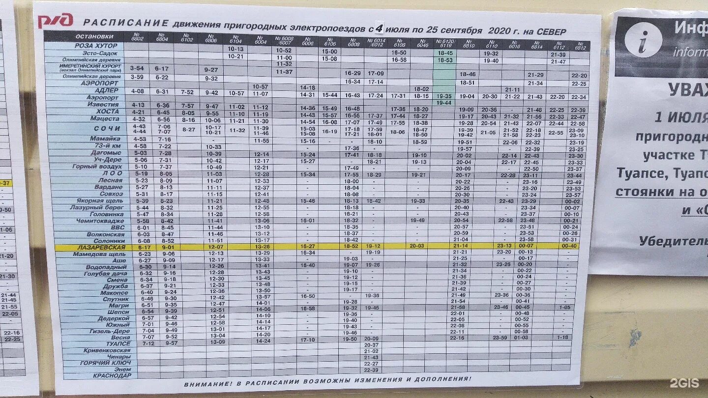 Изменение расписания электричек сочи. Электричка Лазаревское. Электричка Лазаревское Сочи. Расписание электричек Лазаревское Сочи. Расписание Лазаревское Сочи.