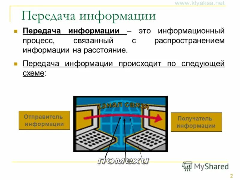 Передача информации служит для
