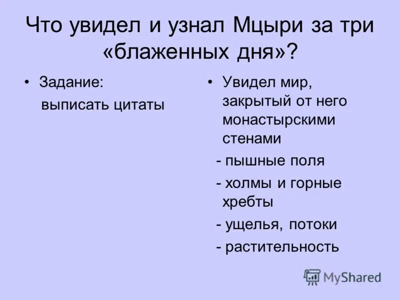 Почему мцыри романтическая. Цитаты из Мцыри. Мцыри цитаты. Три блаженных дня Мцыри. Цель произведения Мцыри.