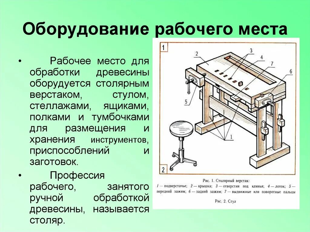 План урока технологии 7 класс. Приспособления для столярного верстака. Оборудование и организация рабочего места столяра. Приспособление для строгания древесины на верстаке. Рабочее место столяра инструменты и оборудование.