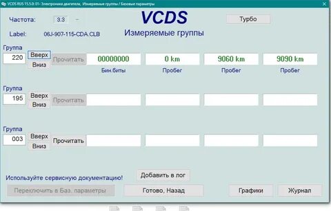 Блоки измеряемых величин