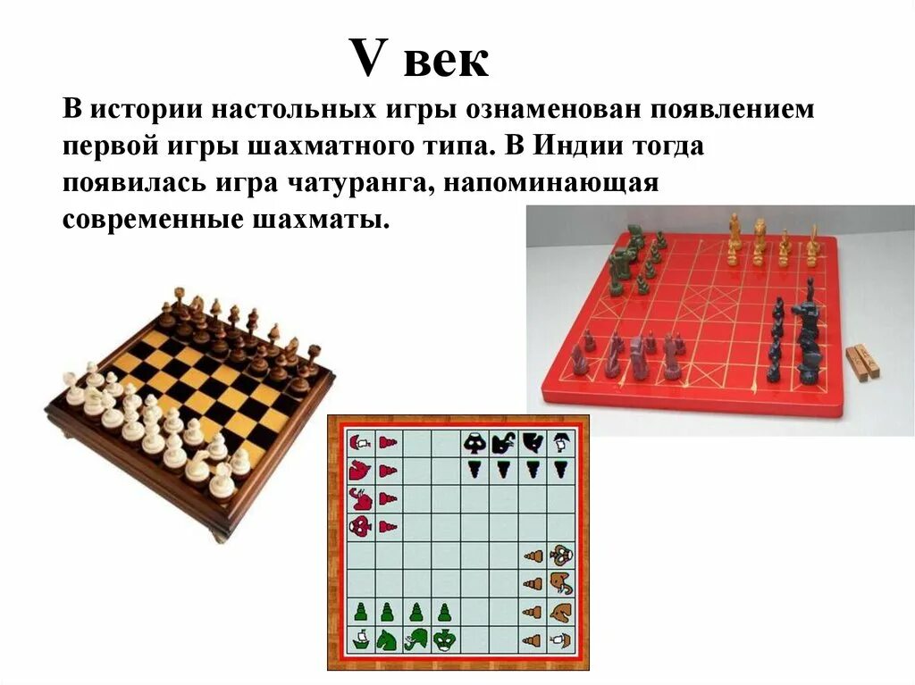 Настольные истории. Исторические настольные игры. история возникновения настольных игр. настольные игры по типу шахмат. чатуранга настольная игра.