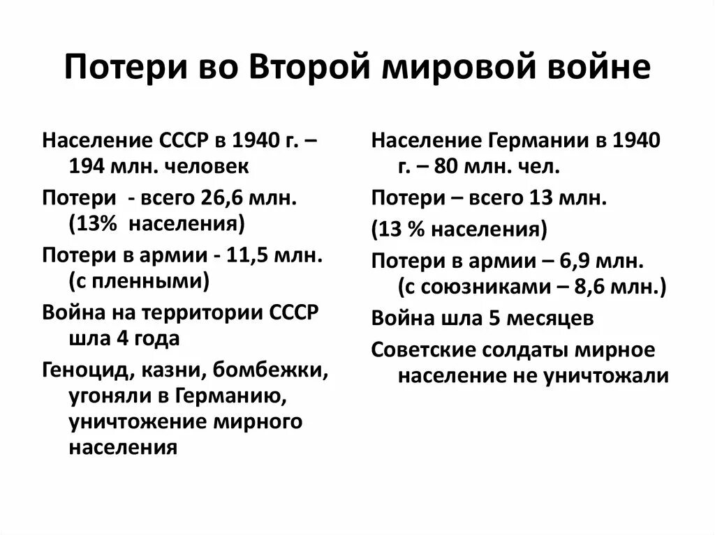 Потери Великой Отечественной войны таблица. Потери СССР И Германии во 2 мировой войне таблица. Потери второй мировой войны таблица. Потери немцев во второй мировой войне. Сравнение отечественные войны