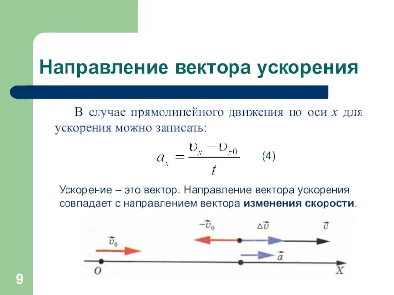 От чего зависит направление движения. Формула скорости относительно ускорения. Как определить куда направлено ускорение. Как определить ускорение физика. Как вычислить направление вектора.