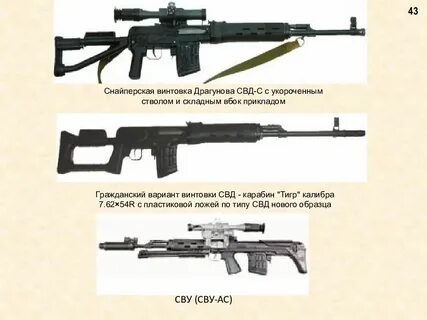 Длина свд