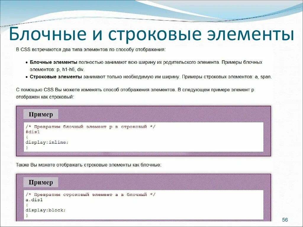 Фотографии ПОЯВЛЕНИЕ БЛОКА CSS
