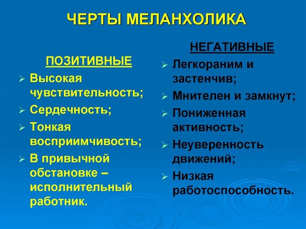 Черты меланхолика. Меланхолик черты характера. Положительные черты меланхолика. Меланхолик черты темперамента. Отрицательные изменения в характере