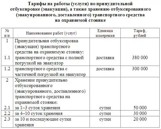 Протокол эвакуации автомобиля на штрафстоянку. Тарифы на штрафстоянке. Штраф на штрафстоянке за сутки. Сколько будет стоит штрафстоянка. Сколько будет стоит штрафстоянка.