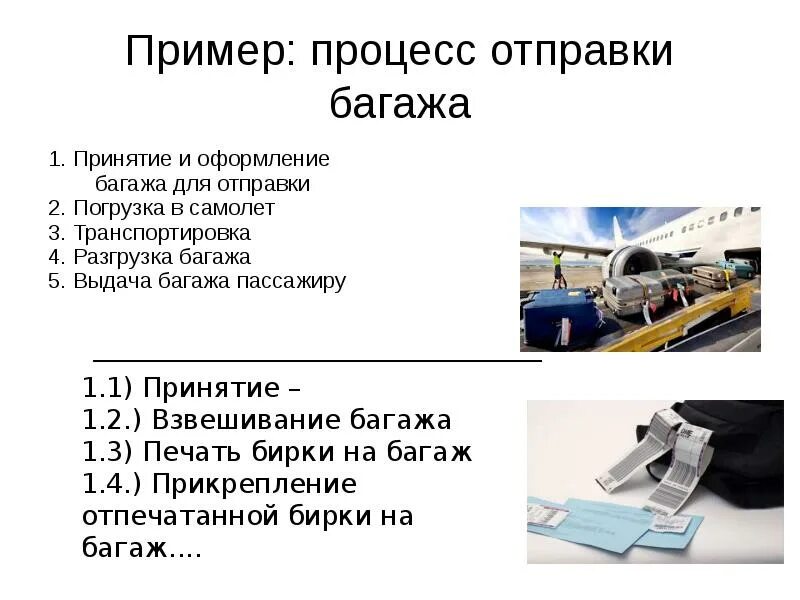 Мы выгрузили багаж продолжить предложение. Процесс погрузки багажа. Выгрузка багажа из самолета. Приспособление для разгрузки багажа. Способы погрузки в самолёт.