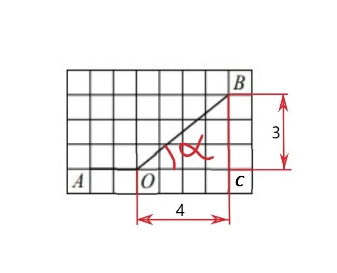 На клетчатой бумаге 1х1 изображен острый угол. Углы на клетчатой бумаге. Тангенс угла на клетчатой бумаге. Найти тангенс угла на клетчатой бумаге. Синус угла на клетчатой бумаге.