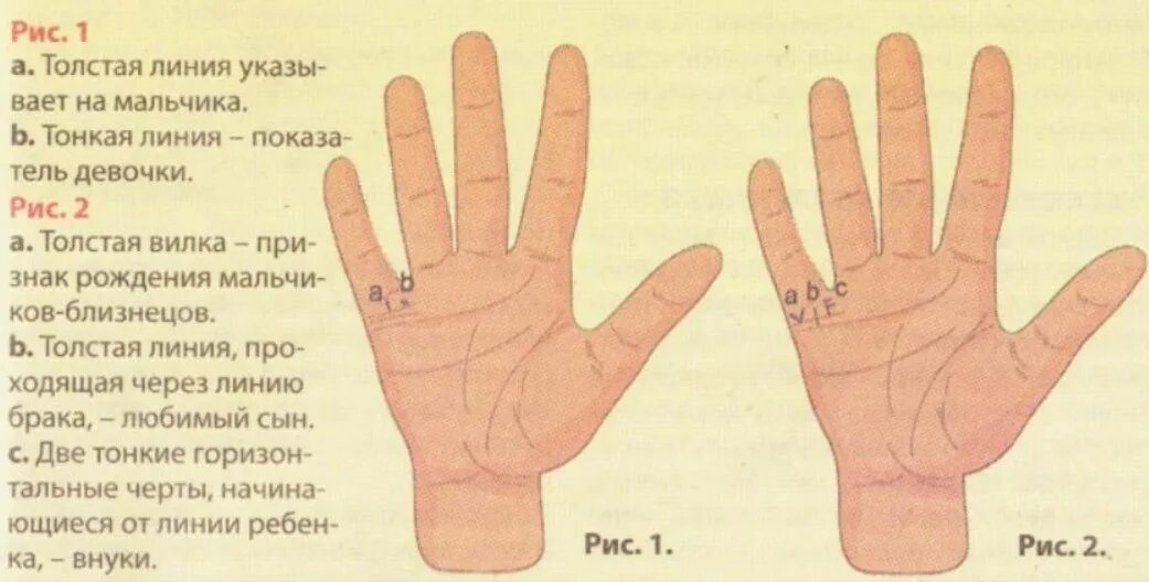 Можно гадать детям