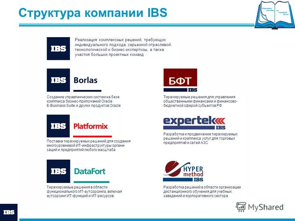 Ibs business ru. IBS компания. Организационная структура компании IBS. Список компаний-разработчиков. Компании infinisoft.