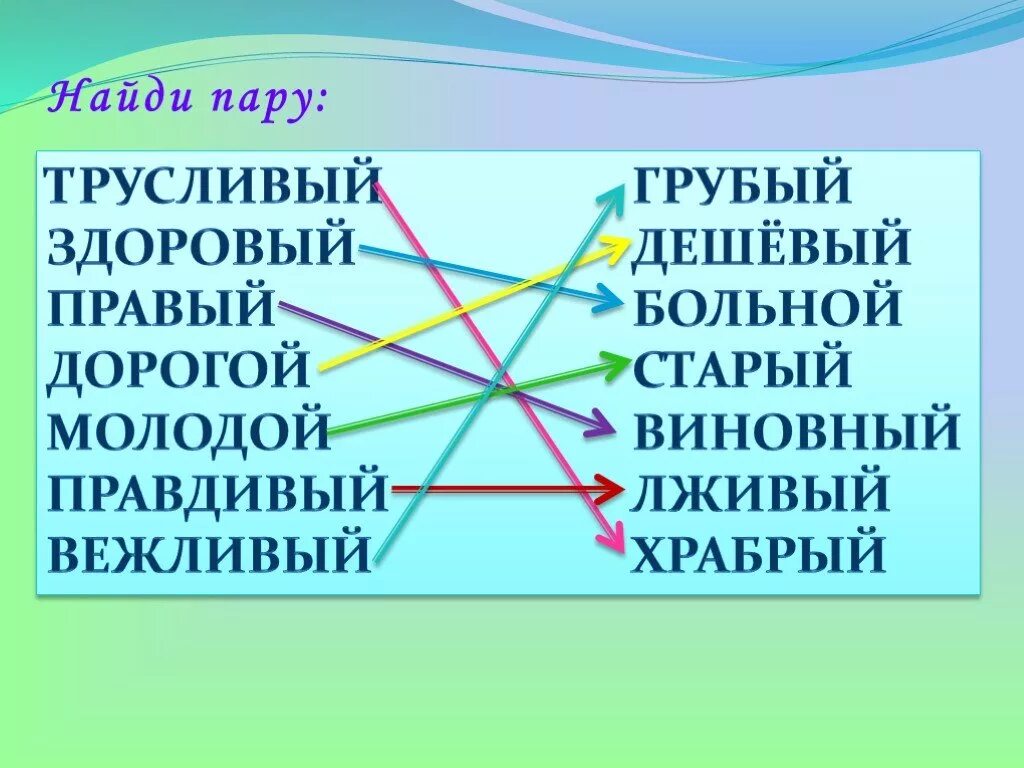 Синоним слова прилагательные. Прилагательные антонимы и синонимы презентация. План урока с антонимом. Синонимы прилагательные. Синонимы и антонимы презентация.