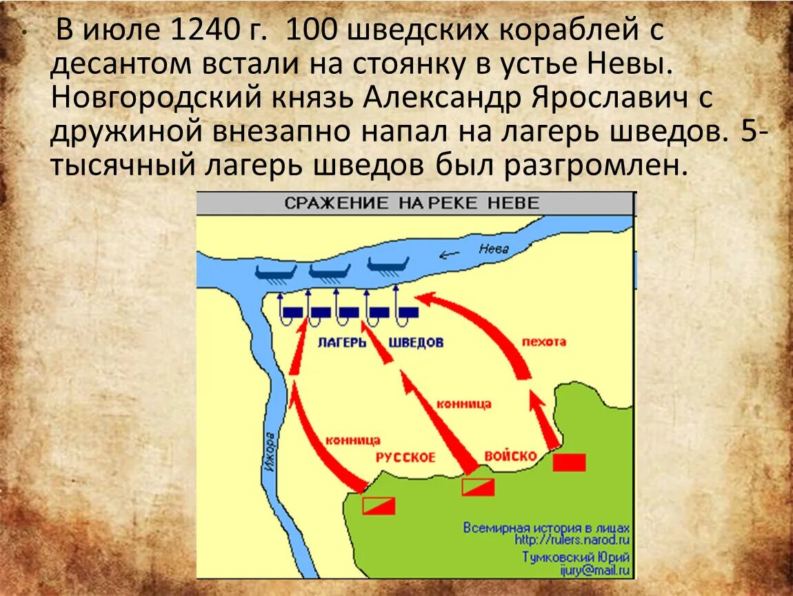 1240 гк. Битва на р Неве 1240 г. 1240 Г на Неве. 23 Июля 1240. Шведская форма в 1240 г.