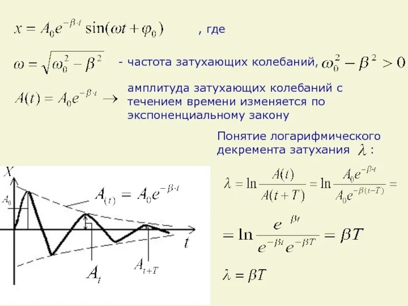 Координата колеблется по закону. Амплитуда затухающих колебаний меняется по закону:. По какому закону изменяется амплитуда затухающих колебаний. Каков закон изменения амплитуды затухающих колебаний?. Амплитуда затухающих колебаний изменяется по закону.