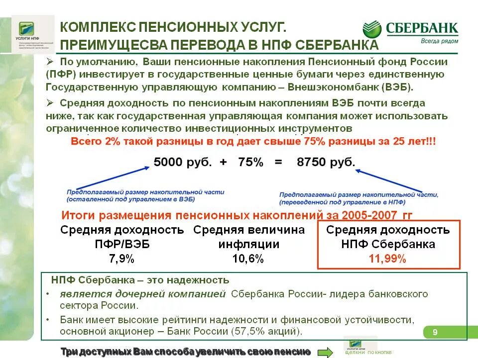 Сбер нпф выплаты. Как узнать накопительную пенсию в пенсионном фонде. Сумма накопительной части пенсии. Накопительная пенсии НПФ Сбербанк. Как найти накопительную пенсию в негосударственном пенсионном фонде.