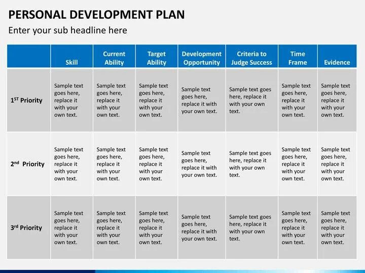 Develop person. Презентация personal Development. Personal Development Plan пример. PDP personal Development Plan. PDP план развития сотрудника.