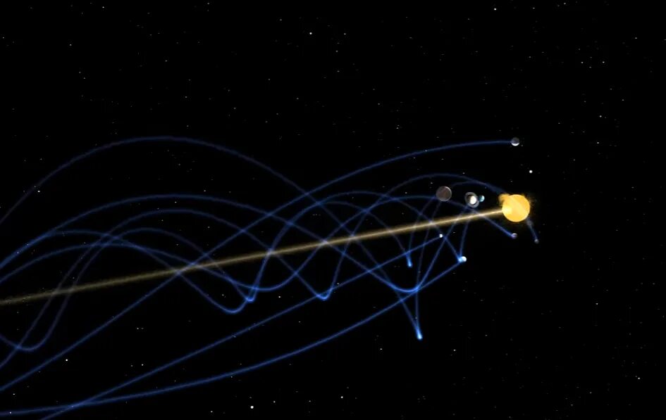 Путь движения планет вокруг солнца. Траектория движения планет. Солнечная система движение планет вокруг солнца. Траектория солнечной системы. Движение планет солнечной системы.