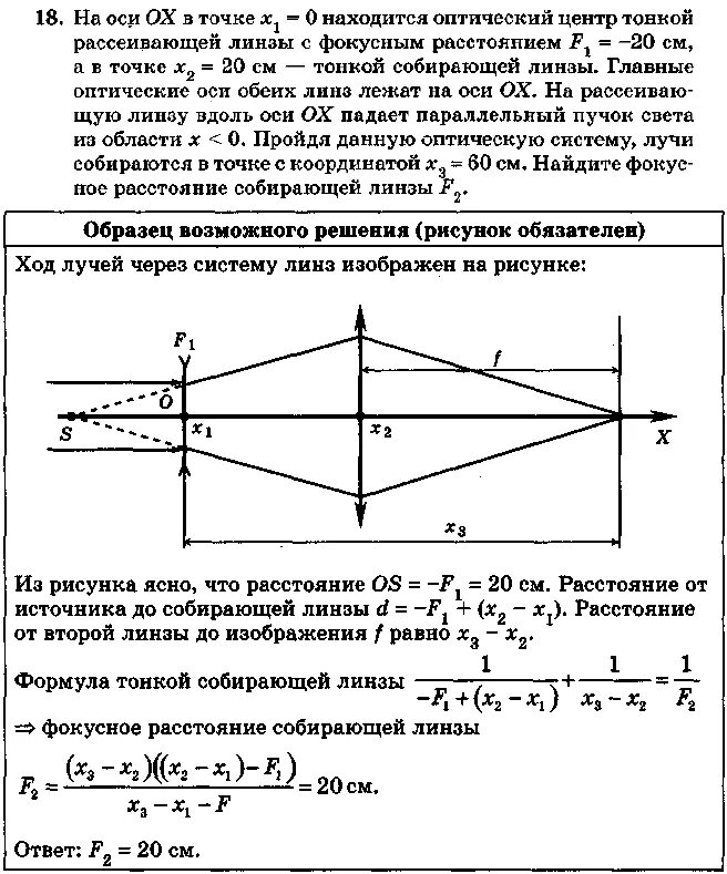 Фокусное расстояние отрицательное линза. Фокусное расстояние рассеивающей линзы. Оптический центр тонкой линзы. Фокусное расстояние тонкой собирающей линзы. Собирающая и рассеивающая линза изображение.