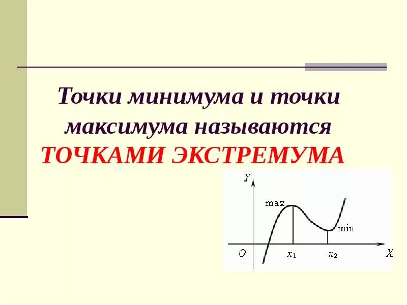 Точки минимума и максимума максимум минимум функции. Точки экстремума максимума и минимума. Точки максимума и минимума производной функции. Точки максимума и минимума это точки экстремума.