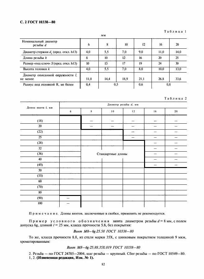 Оцинкованное покрытие гост. Винты ГОСТ 10338. ГОСТ 10338-80. ГОСТ 10338-80 винты с шестигранной головкой невыпадающие. Винты невыпадающие с шестигранной головкой ГОСТ.