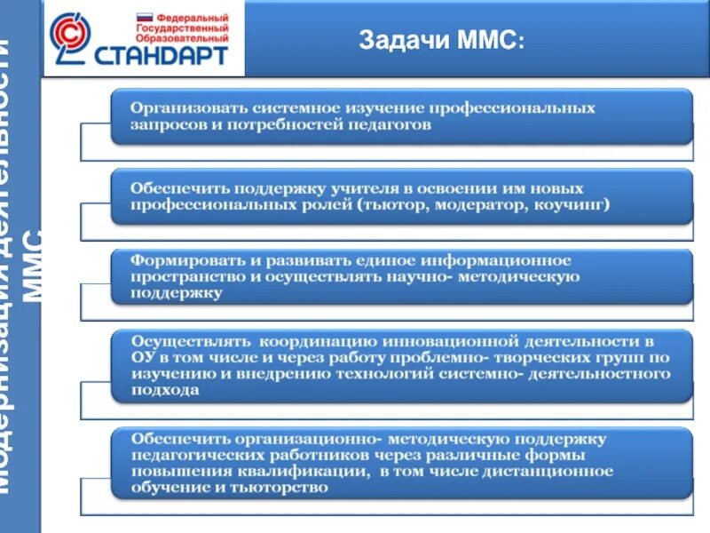 Муниципальная методическая служба. Модель муниципальной методической службы. Структура муниципальной методической службы образования. Методическая служба школы в условиях фгос. Рекомендации по организации муниципальной методической службы.