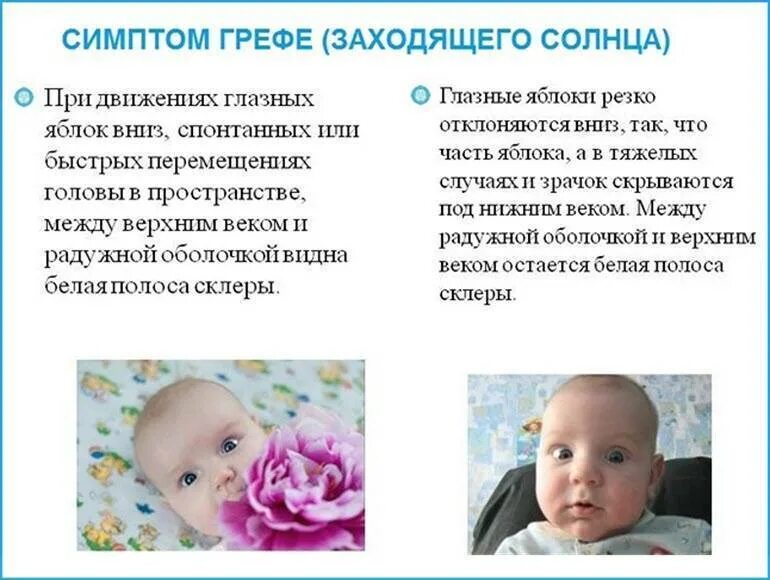 Почему ребенок закатывает