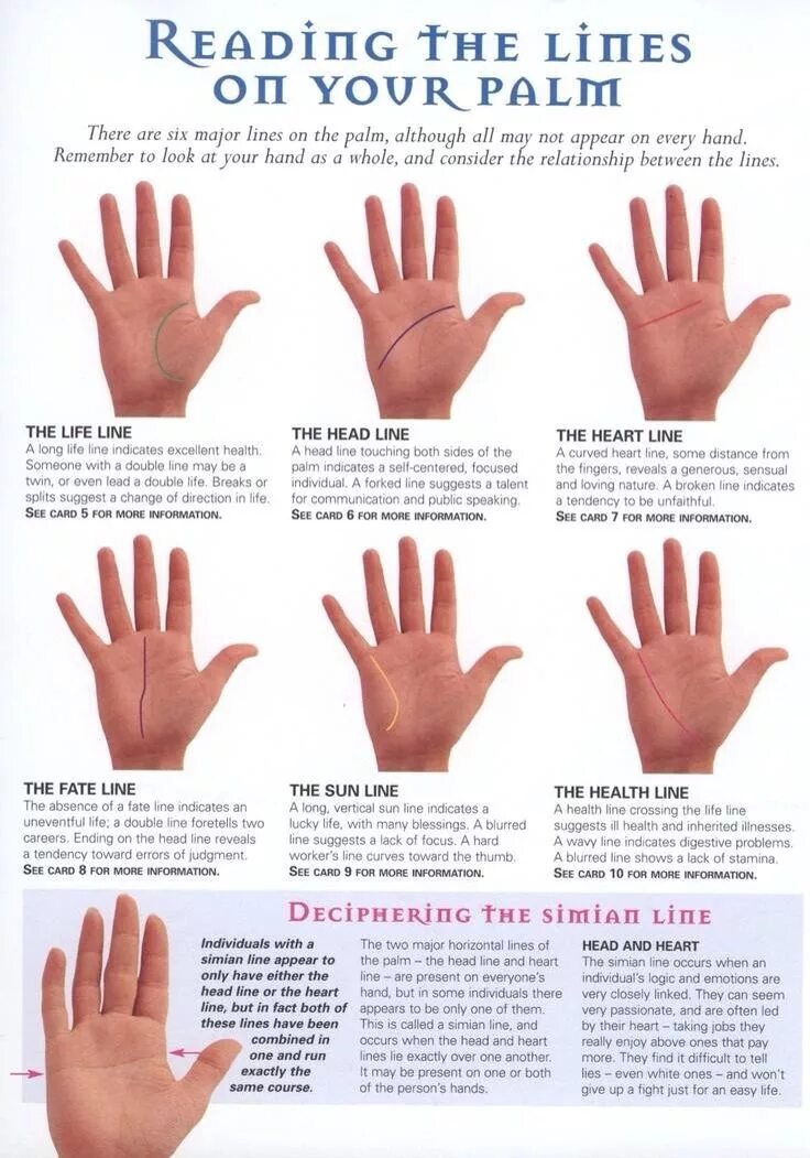 On every hand
