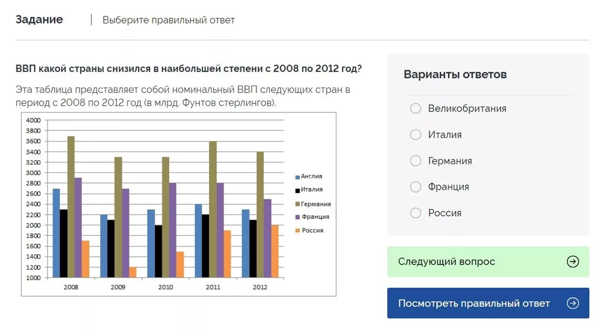 Числовой тест при приеме. Цифровые тесты при приеме на работу. Числовые тесты при приеме на работу примеры. Математические тесты при приеме на работу. Пример теста при приеме на работу.