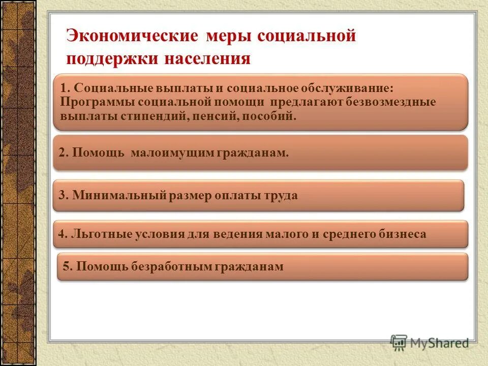 Система государственной поддержки населения. Экономические меры социальной поддержки населения. Меры социальной поддержки государства. Экономические меры социальной поддержки государства. Экономические меры соц поддержки населения.