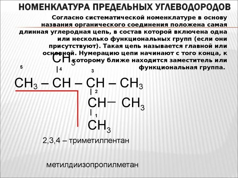 Систематическая номенклатура углеводородов. Номенклатура органических соединений . Предельные углеводороды. Номенклатура углеводорода ch3-Ch. Номенклатура ИЮПАК углеводородов