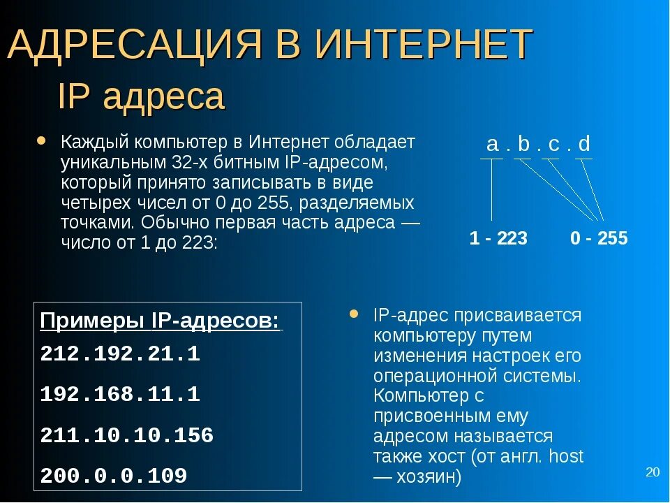 Как устроены ip адреса