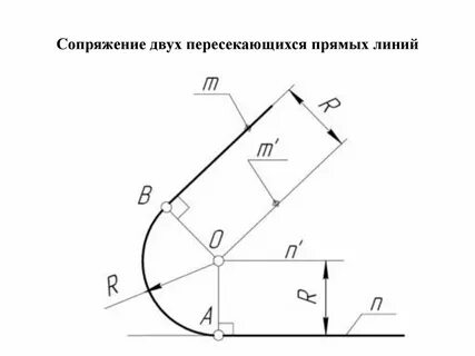 Прямые и окружности окончив чертеж