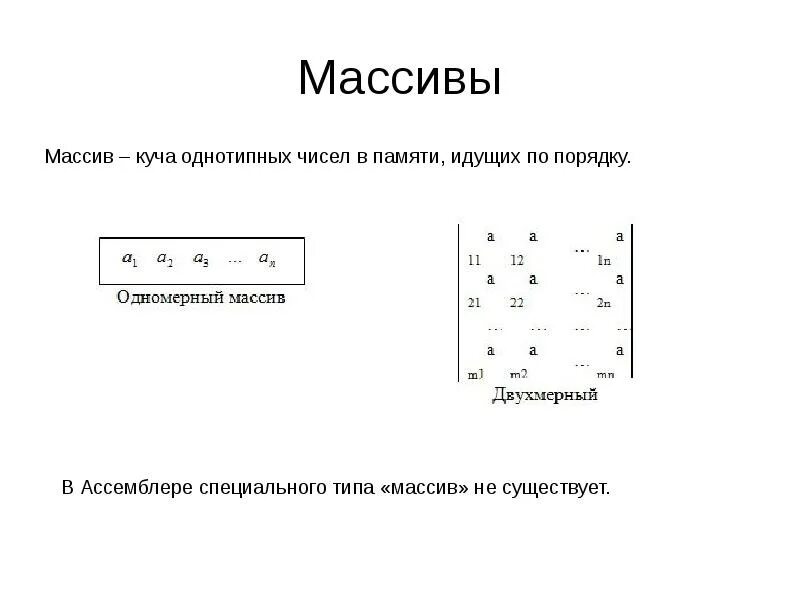 Соединить массивы. Assembler массивы. задание массива в ассемблере. одномерные массивы ассемблер. объявление массива в ассемблере.