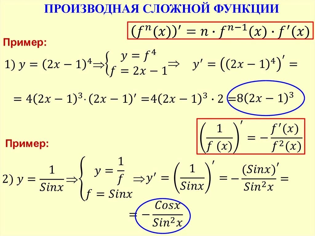 Выберите из списка сложные функции. Производная косинуса сложной функции. Производные сложных функций. Решение производной сложной функции. Нахождение производных сложных функций.