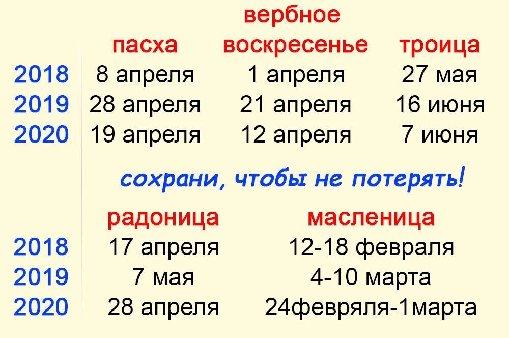 Родительский день и пасха в 24