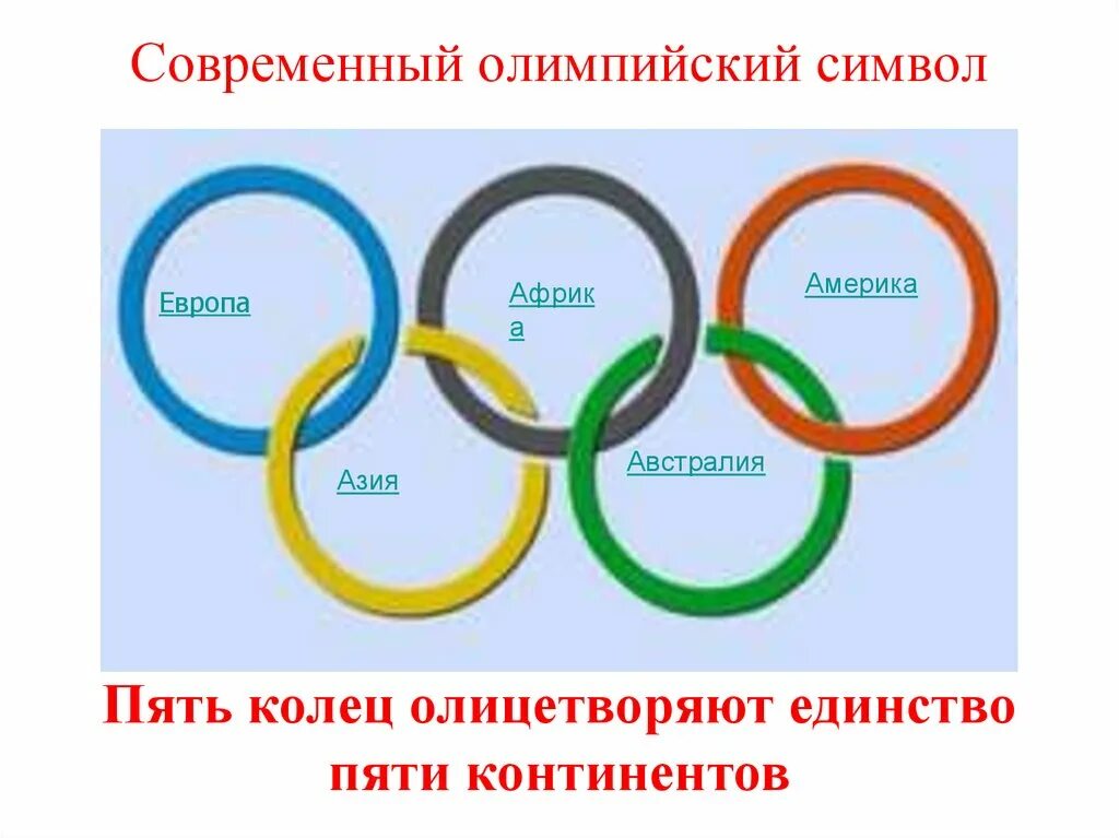 Какой олимпийский принцип. Современный Олимпийский символ. Символ Олимпийских игр кольца. Олимпийский символ 5 колец.