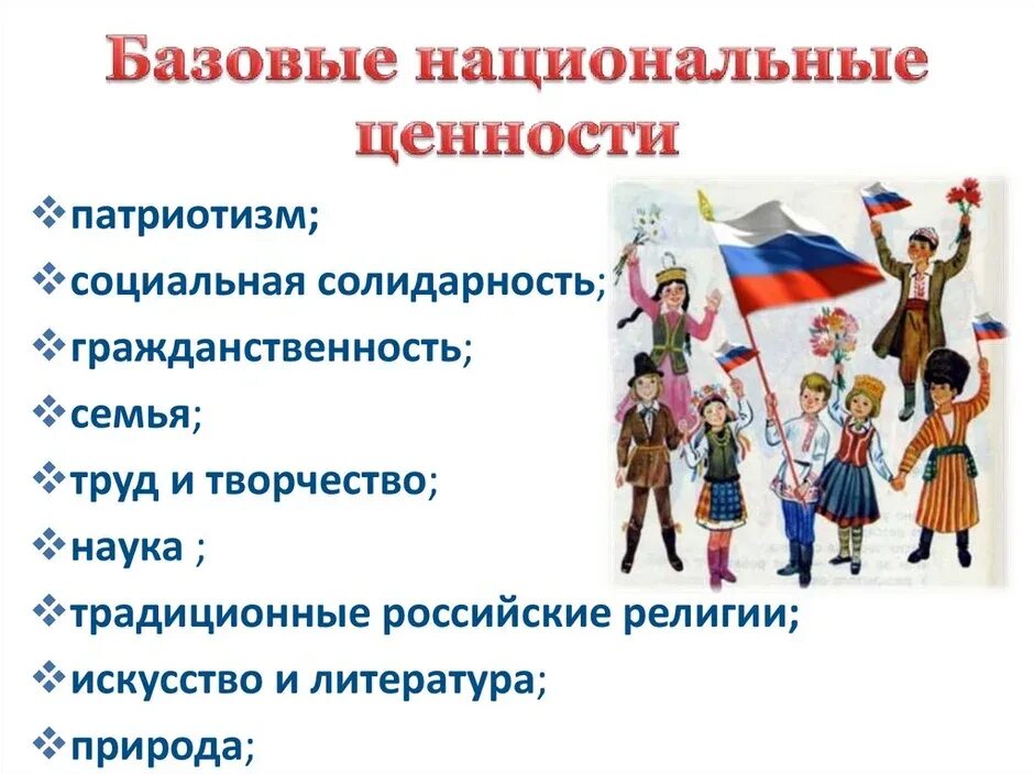 Развитие государственного единства. Базовые национальные ценности. Национальные ценности России. Перечислите базовые национальные ценности. Базовые национальные ценности России.