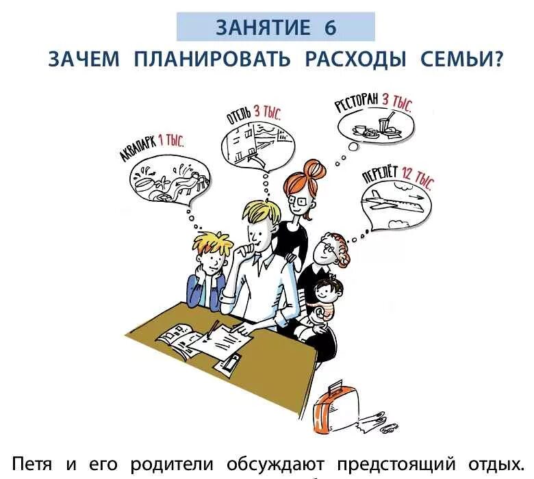 Вопрос о том зачем нужна грамотность. Финансовая грамотность рисунки школьников. Зачем нужна финансовая грамотность. Финансовая грамотность для детей начальной школы. Финансовая грамотность смешные картинки.