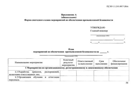 Заключение производственного контроля