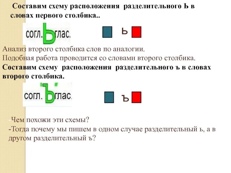 Схема твердый и мягкий знак. Мягкий знак в схеме обозначения. Схема слова с твердым знаком. Знаки звуковых схем. Схема слов с мягким знаком