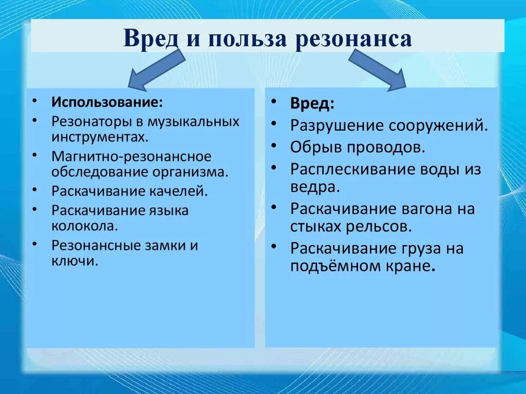 Привести примеры положительных и отрицательных. Примеры пользы механического резонанса. положительный и отрицательный резонанс. вредные провялние иерезонанс. положительные и отрицательные проявления резонанса.