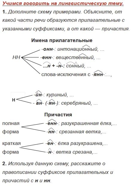 Русский язык 6 класс учебник упражнение 560. Русский язык 6 класс упражнение 559. Русский язык 6 класс упражнение 560.
