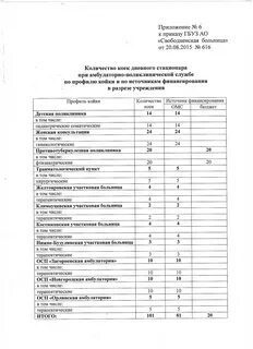 Приказ гбуз