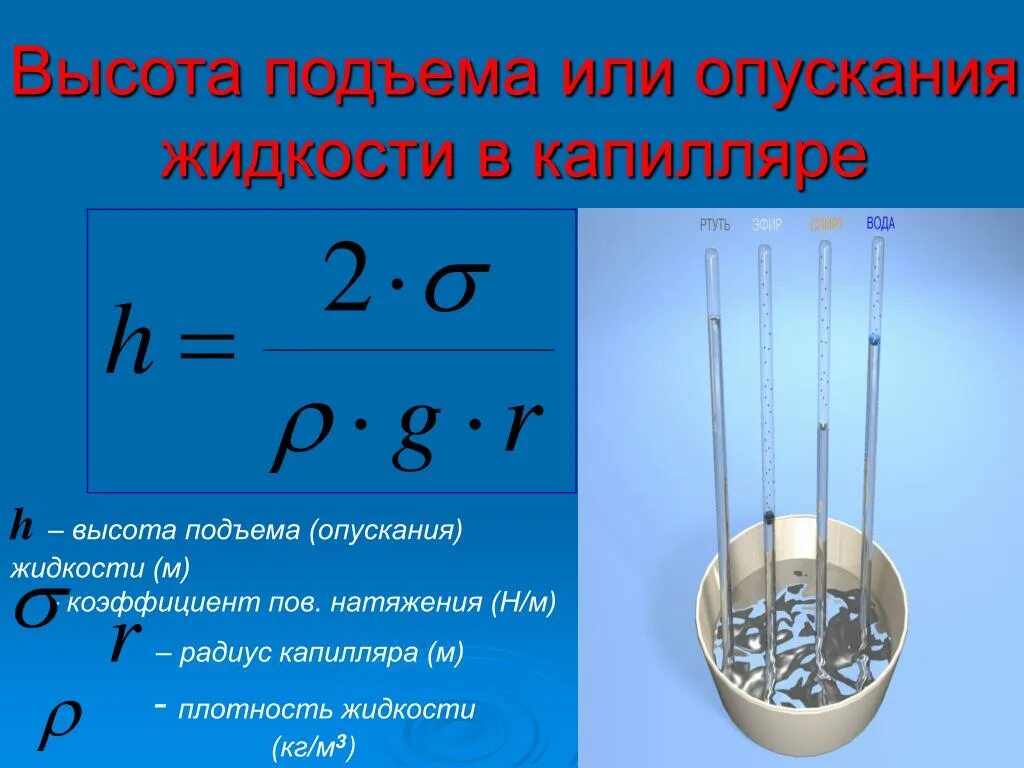 Как найти подъемную. Высота поднятия жидкости в капилляре. Высота подъёма столба жидкости в капилляре. Высота подъема жидкости в капилляре формула. Высота подъема жидкости h в капилляре.