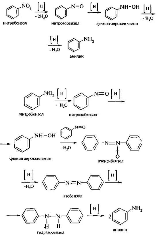 Восстановление нитробензола до анилина механизм. Восстановление нитробензола в щелочной среде механизм. Нитробензол с хлором механизм реакции. Восстановление нитробензола в кислой и щелочной средах.