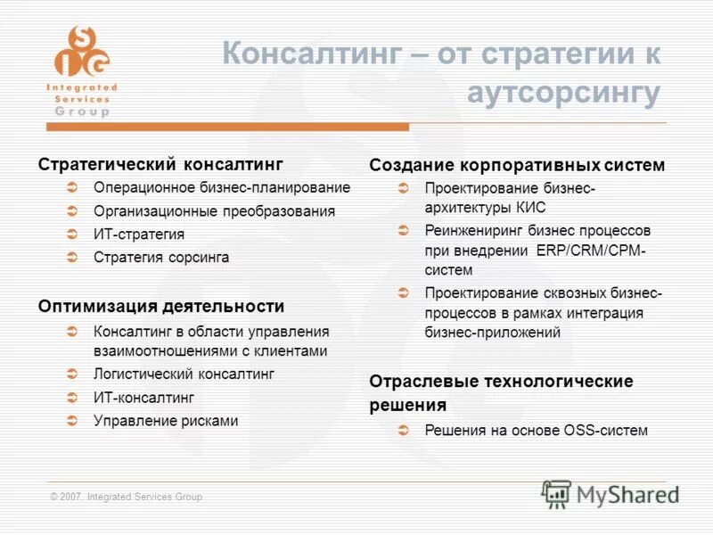 операционное бизнес планирование