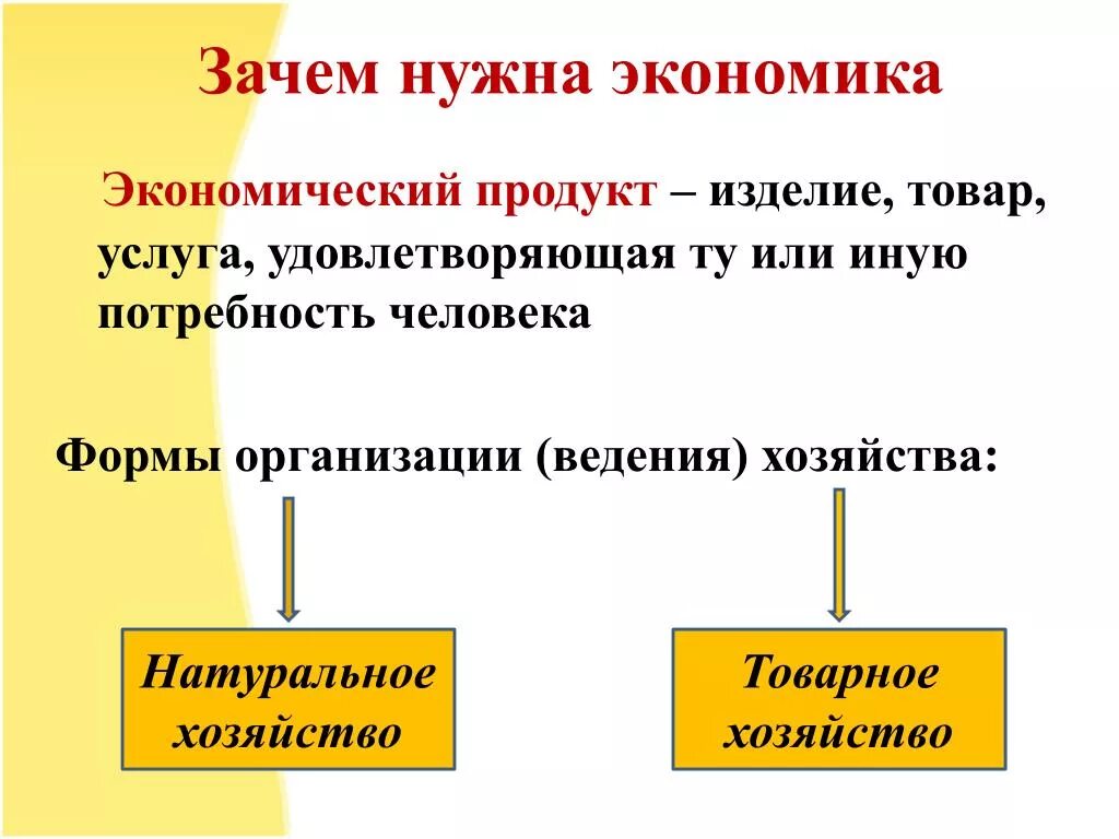 Зачем нам экономика. Зачем нужна экономика. Зачем человеку нужна экономика. Знания по экономике нужны для. Зачем нужно знания об экономике.