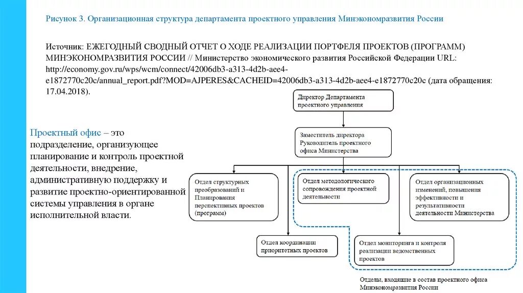 Структура Минэкономразвития РФ схема. Организационная структура Министерства экономического развития РФ. Структура Министерства экономического развития РФ схема. Организационная структура Минэкономразвития РФ В схеме. Управления экономического развития рф