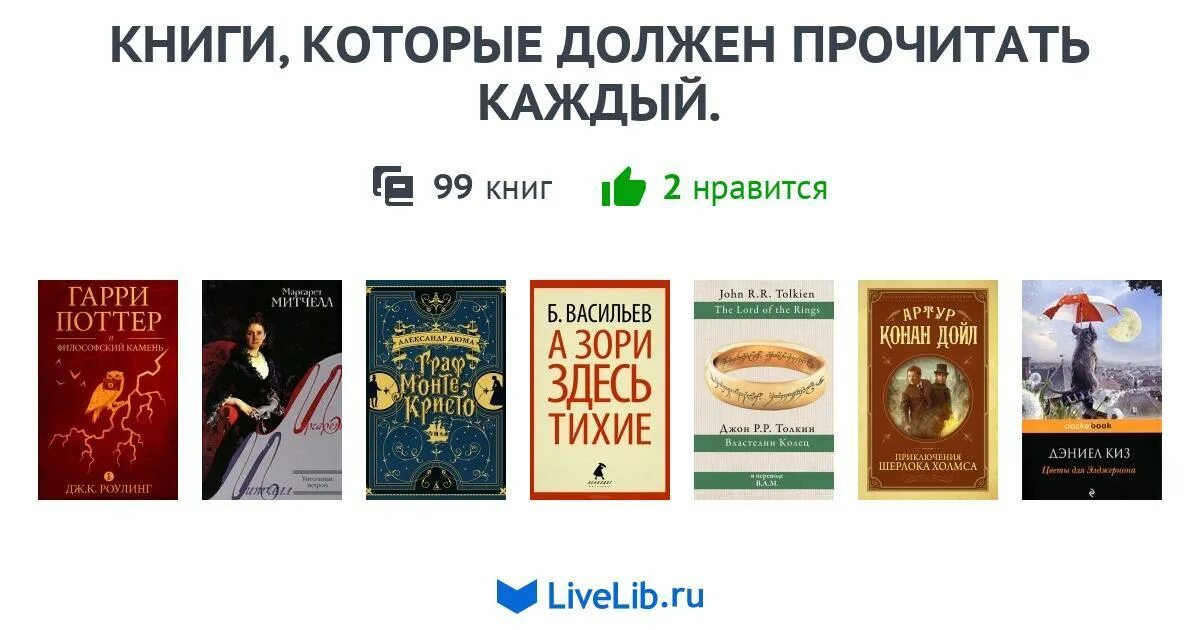 Книги которые должен прочитать каждый. Список книг которые должен прочесть каждый. Топ книг которые должен прочитать каждый. Книги которые должен прочитать каждый человек. Произведения которые стоит прочитать